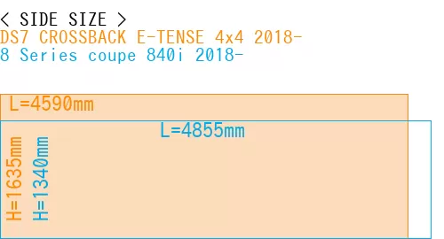#DS7 CROSSBACK E-TENSE 4x4 2018- + 8 Series coupe 840i 2018-